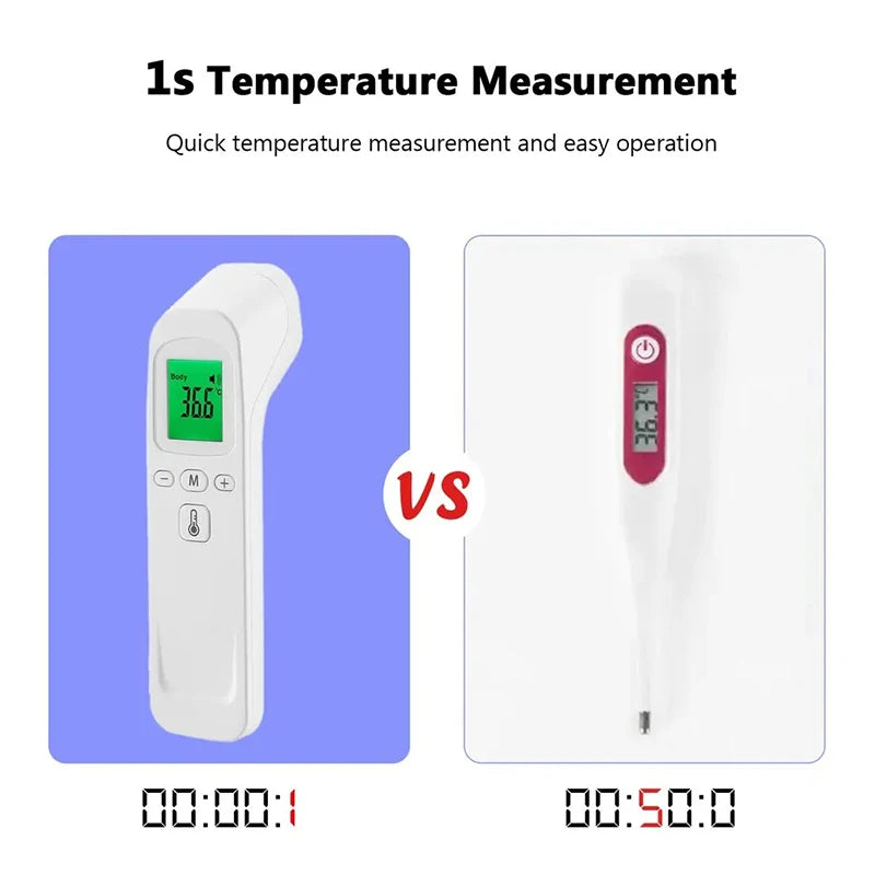 AiQUE Infrared Thermometer Digital LCD Body Measurement Kids Adult Fever IR Children Non-Contact Termometro